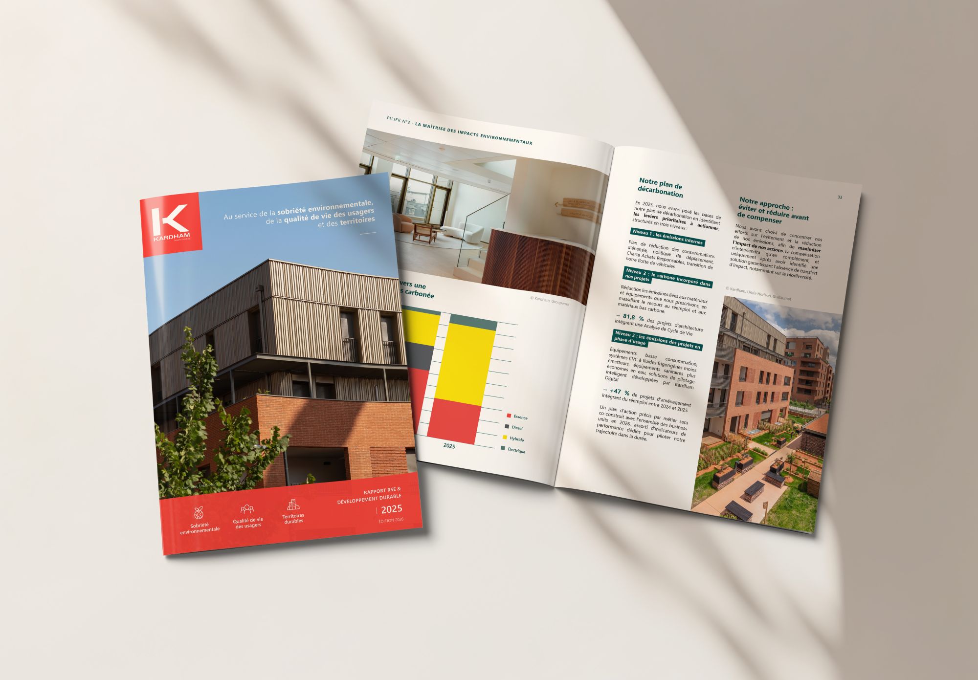 Mockup_Rapport RSE_2025_8 - Copie Mockup_Rapport RSE_2025_8 - Copie
